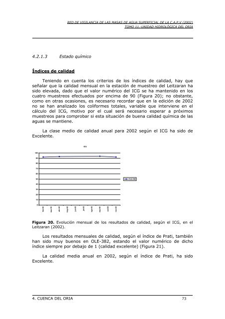 red de vigilancia de las masas de agua superficial de la comunidad ...