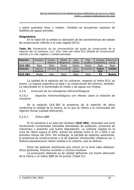 red de vigilancia de las masas de agua superficial de la comunidad ...