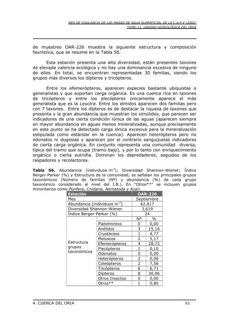 red de vigilancia de las masas de agua superficial de la comunidad ...