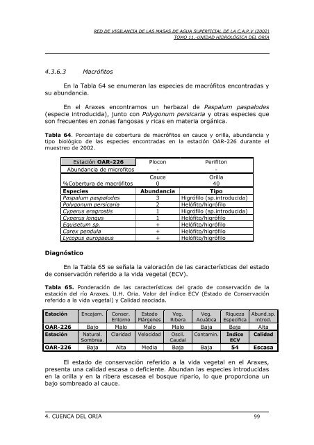 red de vigilancia de las masas de agua superficial de la comunidad ...