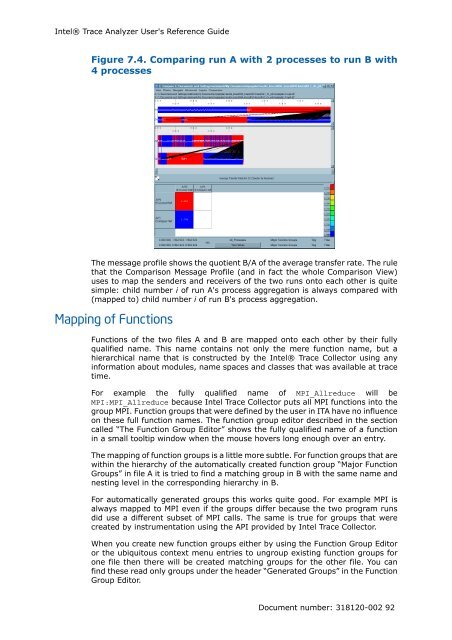 IntelÃ‚Â® Trace Analyzer User's Reference Guide