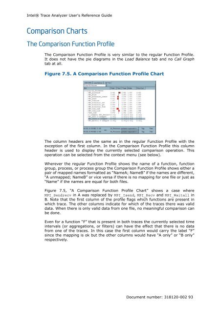 IntelÃ‚Â® Trace Analyzer User's Reference Guide