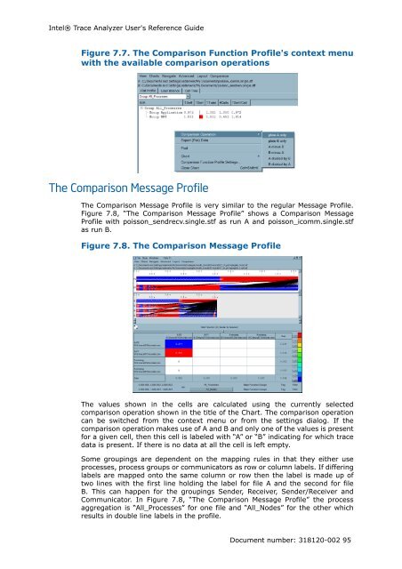 IntelÃ‚Â® Trace Analyzer User's Reference Guide