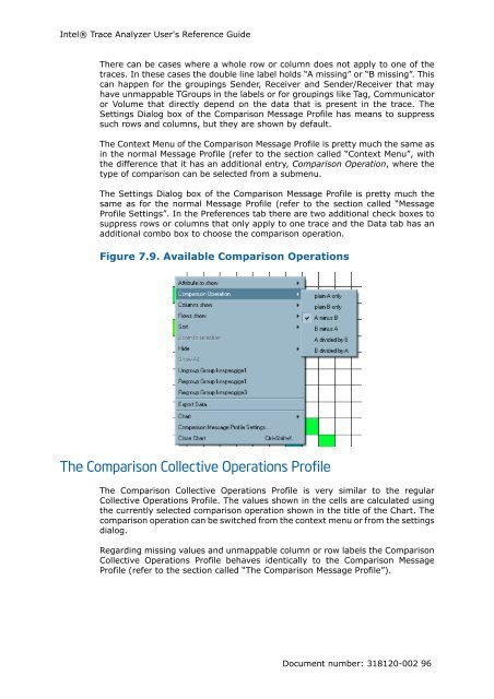 IntelÃ‚Â® Trace Analyzer User's Reference Guide