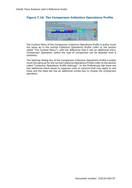 IntelÃ‚Â® Trace Analyzer User's Reference Guide