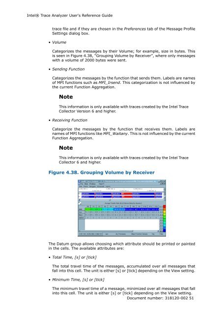 IntelÃ‚Â® Trace Analyzer User's Reference Guide