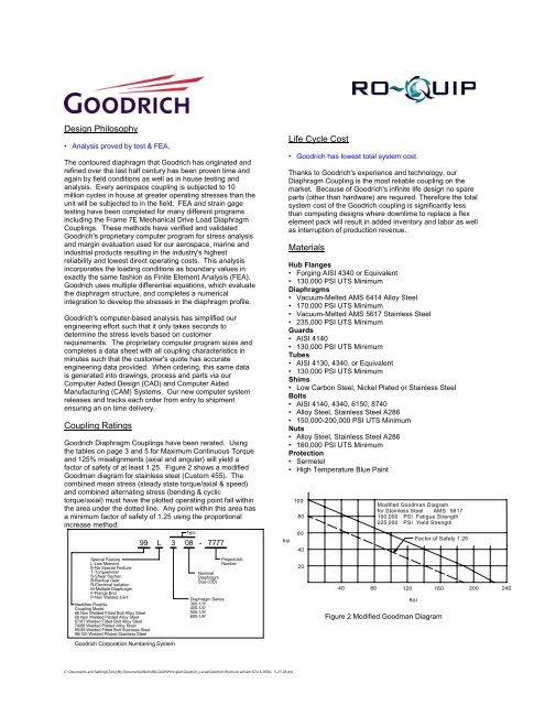 Maximum Performance Contoured Diaphragm ... - Ro-quip.com