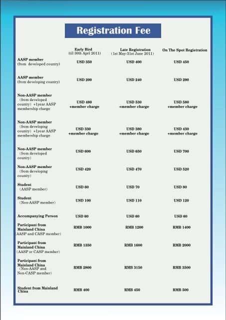 Chinese Association of Social Psychology - iacmr