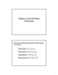 Dalton's Law of Partial Pressures