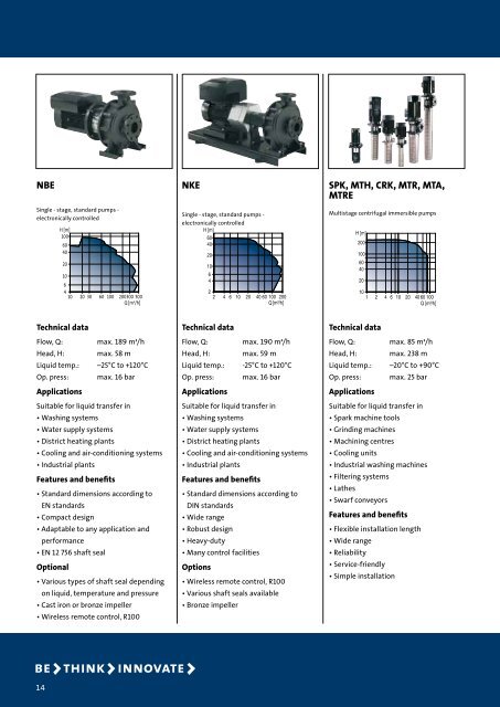 Grundfos a wide range of quality pumps product