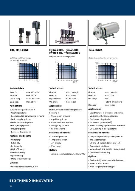 Grundfos a wide range of quality pumps product