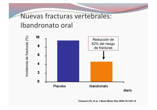 Dr. David Jorge Fusaro Instituto GinecolÃ³gico Buenos Aires - IGBA