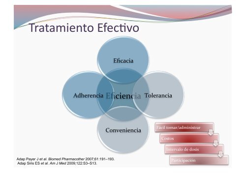 Dr. David Jorge Fusaro Instituto GinecolÃ³gico Buenos Aires - IGBA