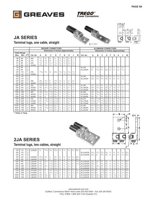 PAGE 89 - 111 - Greaves