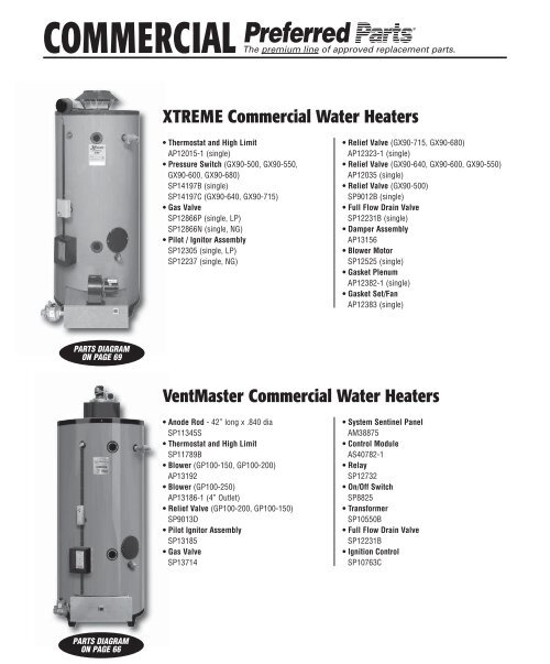 For water heating Systems - Water Heater Timers Save Money