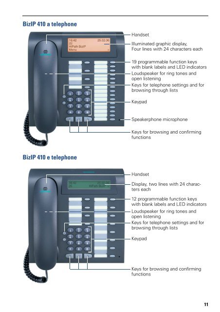 Administration - Siemens Enterprise Communications