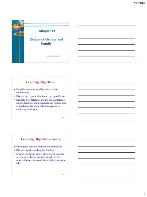 Reference Groups and Family Learning Objectives Learning ...