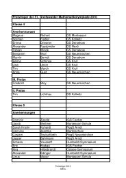 PreistrÃ¤ger der Greifswalder Mathematikolympiade (15.10.2010)