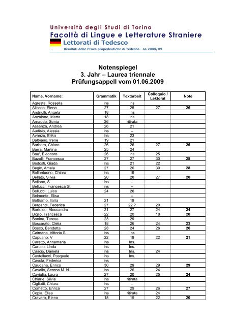 III. anno trien. - Lettorati di Tedesco - UniversitÃ  degli Studi di Torino