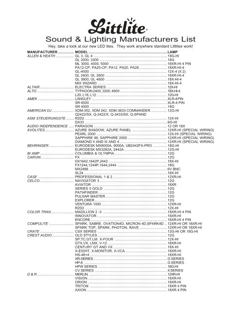 Overfladisk Centrum Stærk vind Sound &amp; Lighting Manufacturers List - Balanced Technology