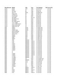 Manufacturer Model VIN Year Part Number RRP (incl VAT) Aprilia ...