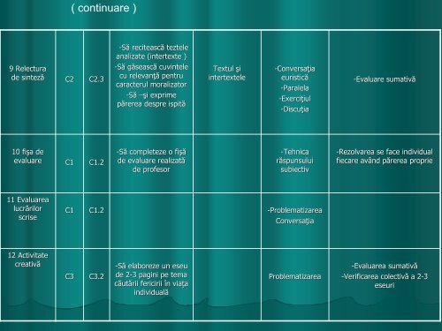 Moara lui CÄlifar - G. Galaction - Universitatea"Petru Maior"