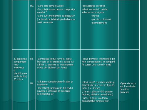 Moara lui CÄlifar - G. Galaction - Universitatea"Petru Maior"