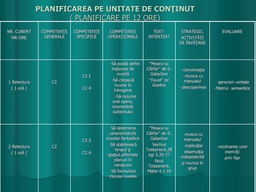 Moara lui CÄlifar - G. Galaction - Universitatea"Petru Maior"