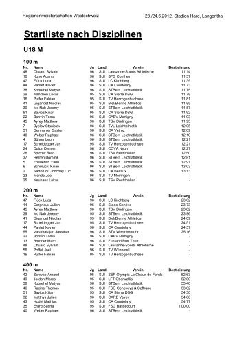 Startliste nach Disziplinen