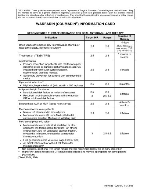 warfarin (coumadinÂ®) information card - SurgicalCriticalCare.net