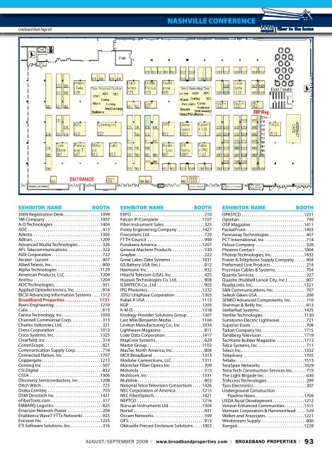 FTTH NASHVILLE COVERAGE AT A GLANCE - Broadband Properties