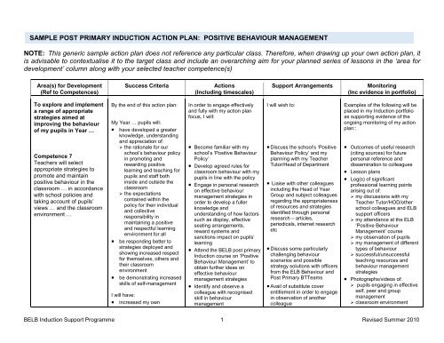 sample post primary induction action plan: positive behaviour