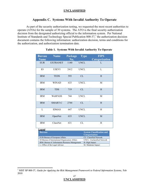 Evaluation of Department of State Information Security Program ...