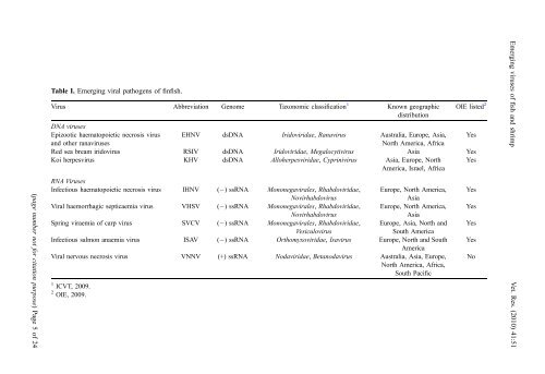 Emerging viral diseases of fish and shrimp - Watershed Watch ...