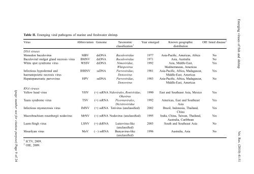 Emerging viral diseases of fish and shrimp - Watershed Watch ...