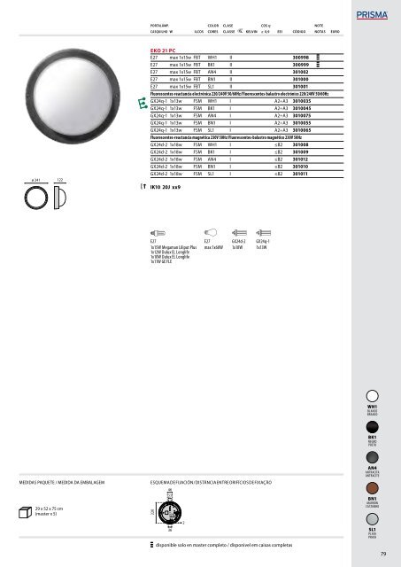 IK06 1J xx3 - Performance in Lighting