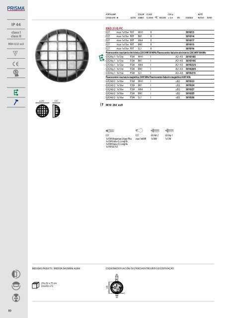 IK06 1J xx3 - Performance in Lighting