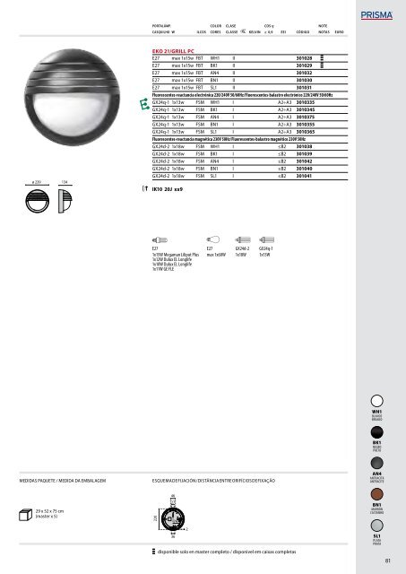 IK06 1J xx3 - Performance in Lighting