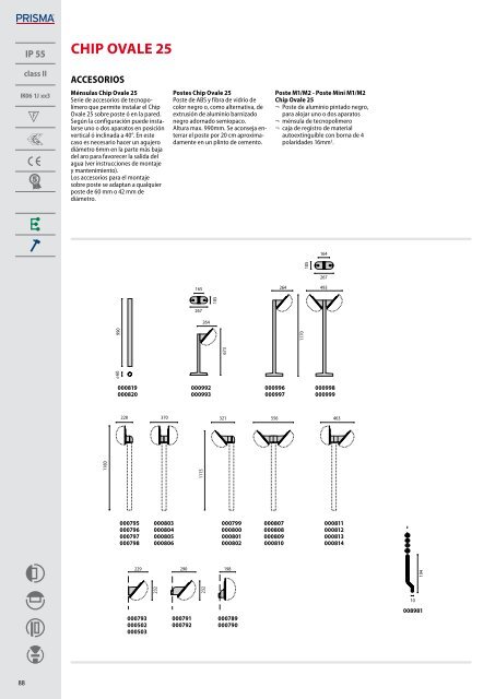 IK06 1J xx3 - Performance in Lighting