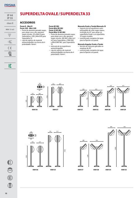 IK06 1J xx3 - Performance in Lighting