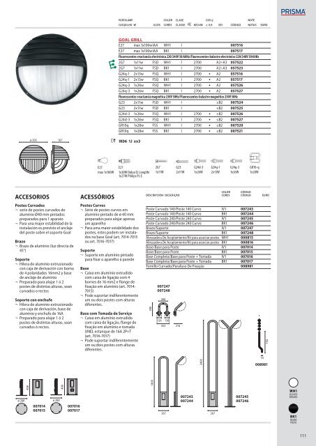 IK06 1J xx3 - Performance in Lighting