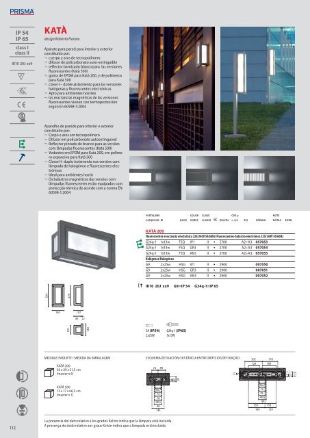 IK06 1J xx3 - Performance in Lighting