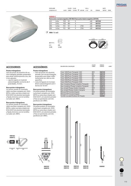 IK06 1J xx3 - Performance in Lighting