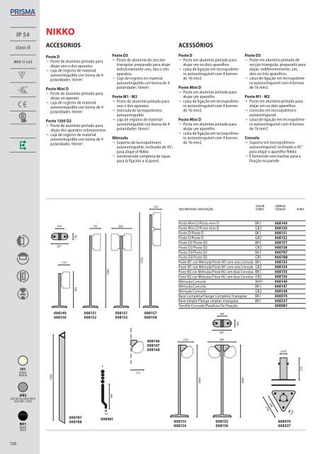 IK06 1J xx3 - Performance in Lighting