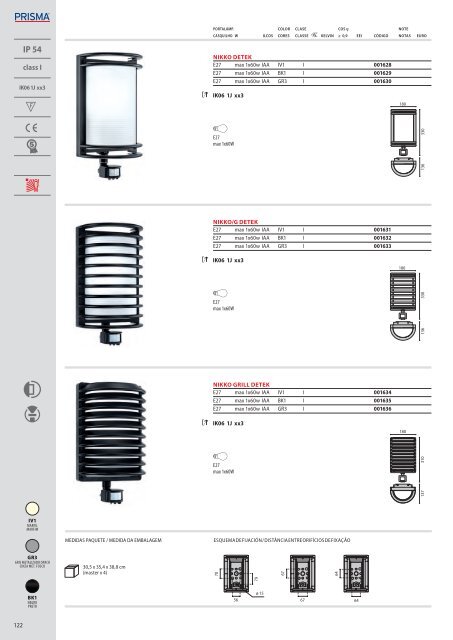 IK06 1J xx3 - Performance in Lighting