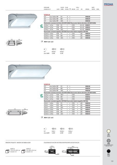 IK06 1J xx3 - Performance in Lighting