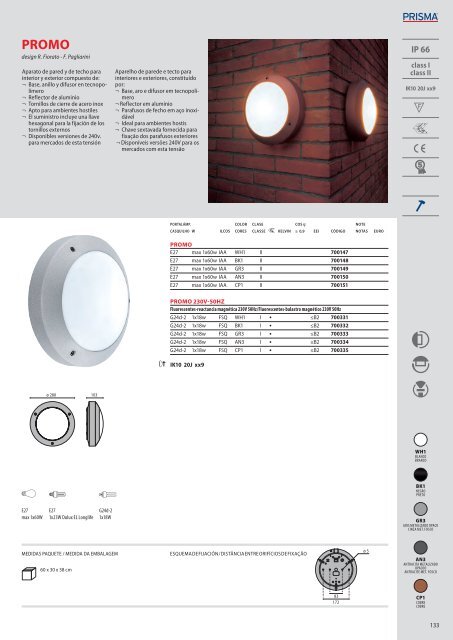 IK06 1J xx3 - Performance in Lighting