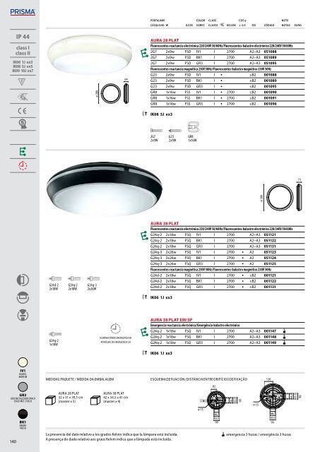 IK06 1J xx3 - Performance in Lighting