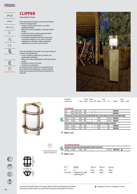 IK06 1J xx3 - Performance in Lighting