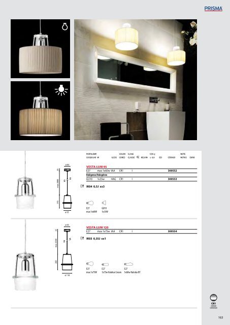 IK06 1J xx3 - Performance in Lighting